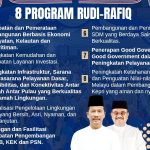 Jurnalkota.co.id