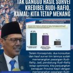 Jurnalkota.co.id