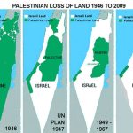 Peta perubahan wilayah Palestina