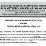 Waspada Banjir Rob