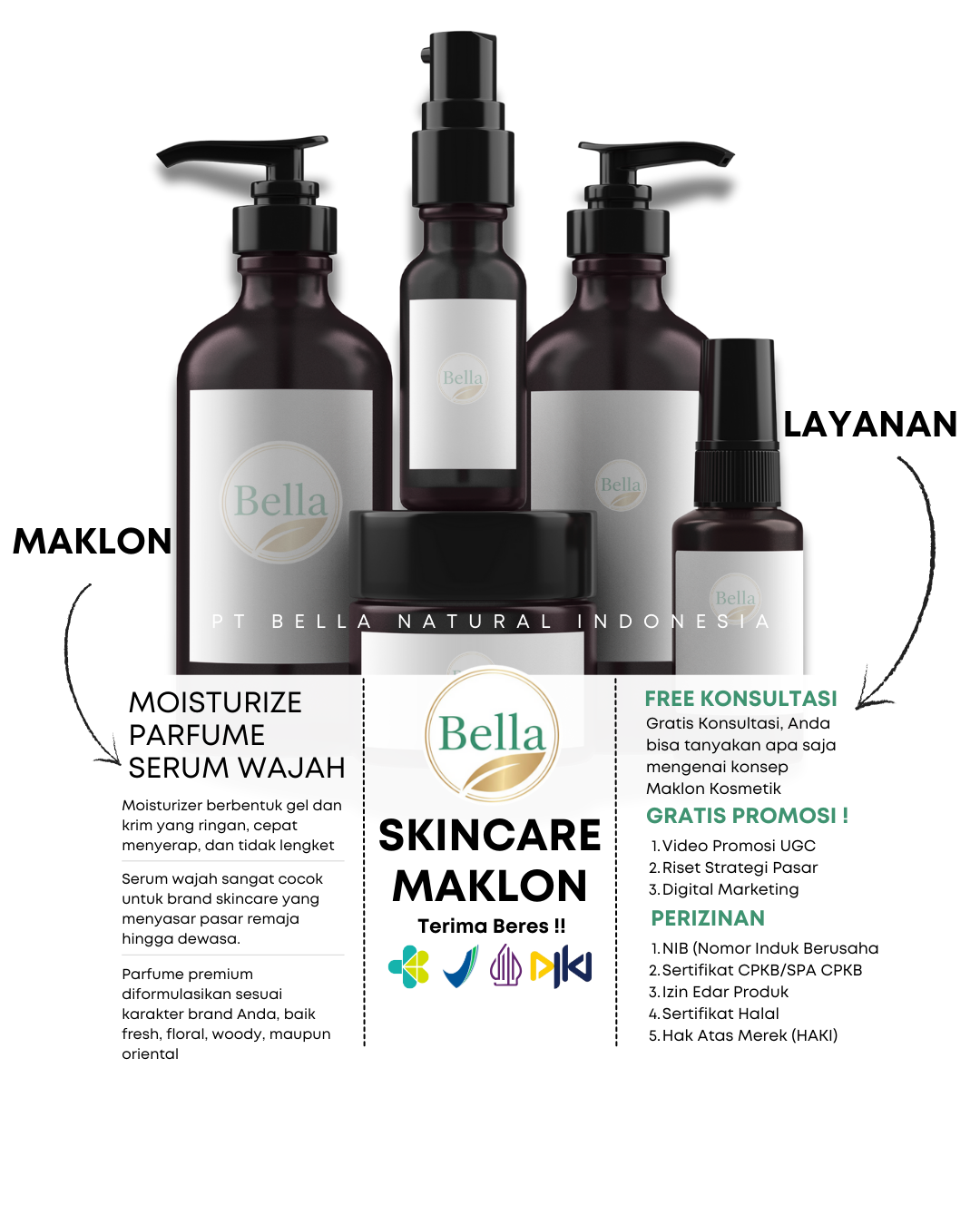 Jasa Maklon Skincare Tangerang