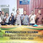 Pemilihan RT01RW04 Sei Jang_11zon