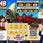 SPMB TA 2026 2027_11zon