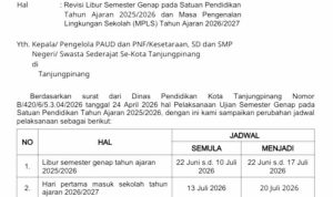 Perpanjangan Libur SD SMP_11zon