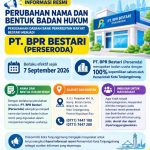 info BPR